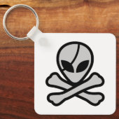 エイリアン海賊 キーホルダー (正面)