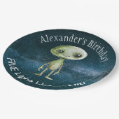 エイリアン誕生日パーティー ペーパープレート (アングル)