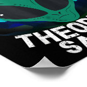 エイリアン長古代の宇宙飛行士の快適Yesアリ ポスター (角)