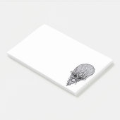 エイリアン顔、アフリカスカル顔面再建 ポストイット (アングル)