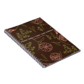 エカメティエライヴェラスコモフロレツコ ノートブック (右側)