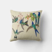 エキゾチックで青いハチドリの鳥の花の装飾用クッション クッション (裏面)