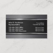 エキゾチックな車の販売 名刺 (裏面)