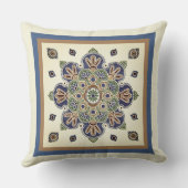 エキゾチック装飾用クッション クッション (裏面)