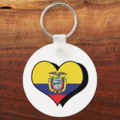 エクアドルキーチェーン大好き キーホルダー (正面)