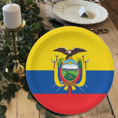 エクアドル国旗のプレート、パーティー、スポーツ、エクアドル ペーパープレート