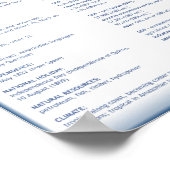 エクアドル ポスター (角)