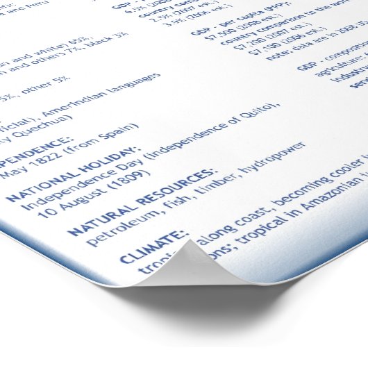 エクアドル ポスター (角)