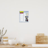 エクアドル ポスター (キッチン)