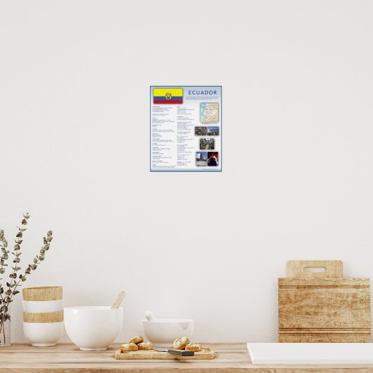 エクアドル ポスター (キッチン)