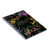 エクササイズ忍耐 | 2023地域条約 | JW ノートブック (右側)