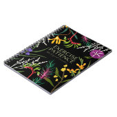 エクササイズ忍耐 | 2023地域条約 | JW ノートブック (左側)