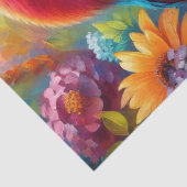 エクレクタス パロット カラフル フラワーズ デコパージュ 薄葉紙 (詳細)