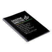 エグゼクティブ・ディレクター ノートブック (右側)