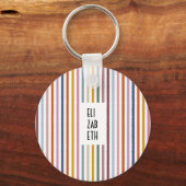 エコートレイルカスタムスのメタルキーリング数々の- – 色 キーホルダー (裏面)