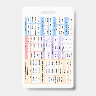 エコーバッジクイックリファレンスガイド バッジ