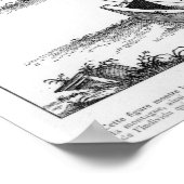 エコー形成、Athanasius Kircher著 ポスター (角)