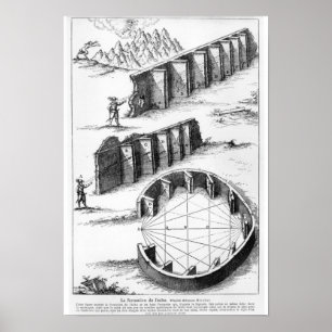 エコー形成、Athanasius Kircher著 ポスター