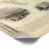 エジプトとアラビア ポスター (角)