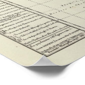 エジプトとサウジアラビア ポスター (角)