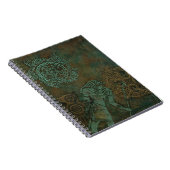 エジプトのノート ノートブック (右側)