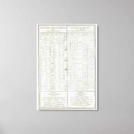 エジプトの伝説アトラス キャンバスプリント (正面)