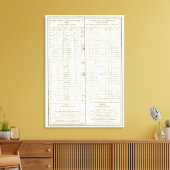 エジプトの伝説アトラス キャンバスプリント (インサイチュ (リビング))