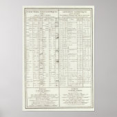 エジプトの伝説アトラス ポスター (正面)