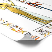 エジプトの神々と象形文字の画像 ポスター (角)