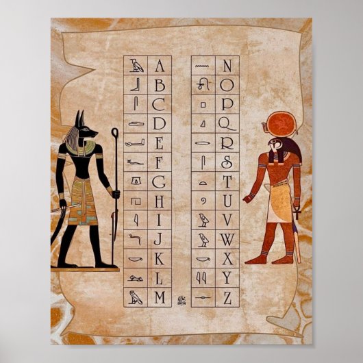 エジプトの聖刻文字アルファベットチャート 古代ポスター ポスター (正面)
