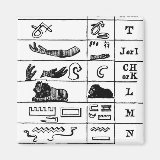 エジプトの象形文字 マグネット (正面)