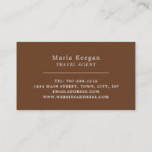 エジプトの象形文字、旅行代理店の名刺 名刺 (裏面)