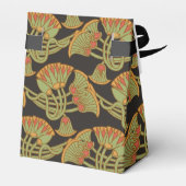 エジプトの魚、赤いテントのお願い箱の上のワニ フェイバーボックス (裏面サイド)