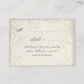 エスコートテーブル座席カード、私のハート、ハトへの鍵 プレイスカード (裏面)