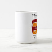 エスター コーヒーマグカップ (中央)