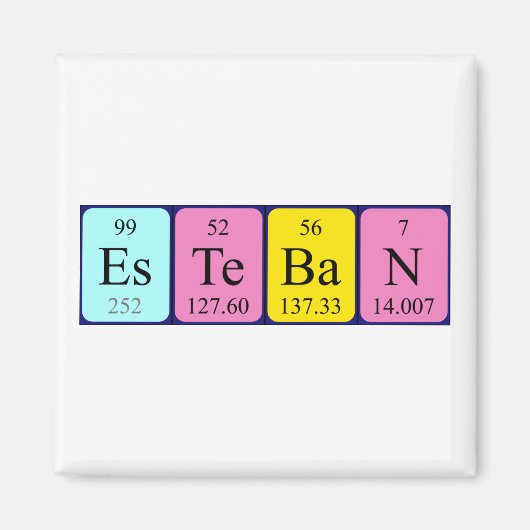 エステバン周期表名磁石 マグネット (正面)