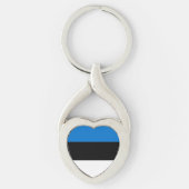エストニア国旗 キーホルダー (正面)
