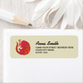 エスニックアルマジロ ラベル (インサイチュ)