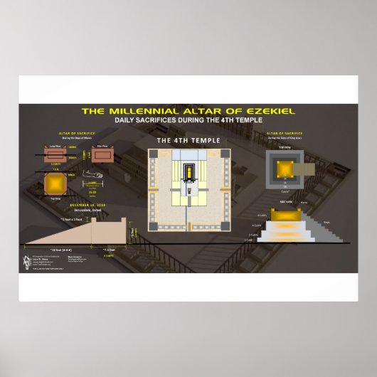 エゼキエル千年祭壇–1 ポスター (正面)