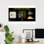 エゼキエル第四神殿 ポスター (ホームオフィス)