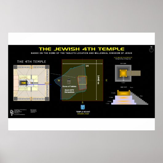 エゼキエル第四神殿 ポスター (正面)