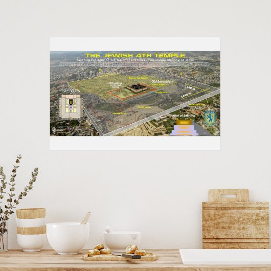 エゼキエル第4神殿 ポスター (キッチン)