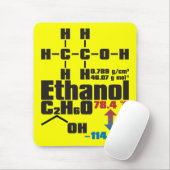 エタノール マウスパッド (マウス)