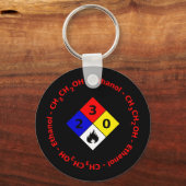 エタノールMSDSキーチェーン キーホルダー (正面)