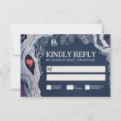 エターナルソウルメイトクラシックRSVP 出欠カード (正面)