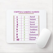 エチオピアまたはアムハラ語数 マウスパッド (マウス)