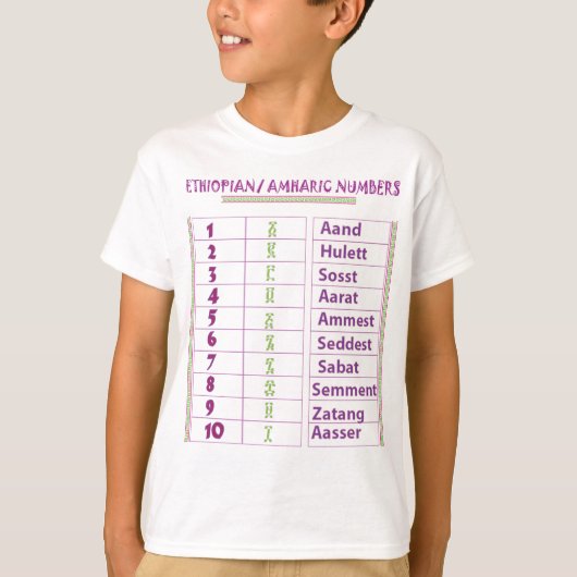 エチオピアまたはアムハラ語数 Tシャツ (正面)