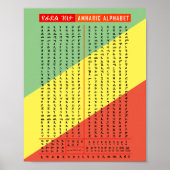 エチオピアアムハラ語アルファベットPDFおよび ポスター (正面)