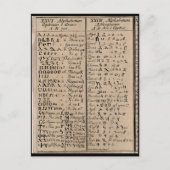 エチオピア文字アルファベット ポストカード (正面)