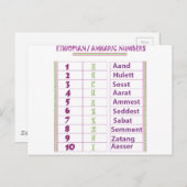 エチオピア語/アムハラ語の数字 ポストカード (正面/裏面)
